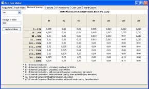 Over the next few weeks, we'll be showing how symbolab. Useful Kicad Pcb Tools Calculator Gerber Viewer Portable Electronics Projects Circuits