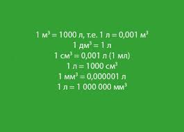 Când cumpărăm miere, să nu ne mirăm că o sticlă de 1 litru, plină cu miere, este mai grea decât un kilogram. IndepÄƒrtat Statele Unite Ale Americii Goneryl Cati Litri Are 1 Metru Cub Apitotal Ro