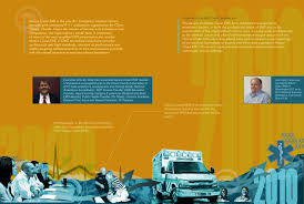 Pin On Advertising And Graphic Art