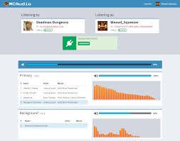 Aquí otro tutorial de aternos, lo dicho cualquier duda o recomendación para vídeo de aternos, en los comentarios.sigueme en twitter subo . Jukebox Music Plugin Allgemein Aternos Community