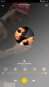 Como você sabe, este livro foi escrito por alguém muito popular em seu campo. Mc Livinho Para Android Apk Baixar