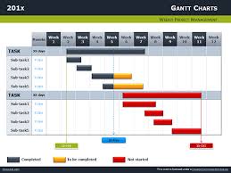 Hand Picked Gantt Mac Free Ppt Gantt Chart Template Free