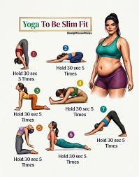 Quick Morning Workout for Weight Loss 🔥 #yoga #yogafit #weightloss  #fitness #hotyoga