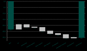 Https Assets Gov Ie 81748 0f52c867 06a1 4bb1 B059 7c571ac2a1ee Pdf