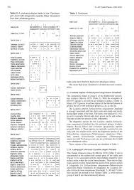 Image result for Oxygonum dregeanum