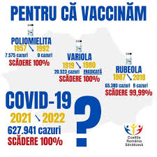 Chi ha già contratto il virus, quindi, potrebbe essere l'ultimo a. CoaliÈ›ia Romania SÄƒnÄƒtoasÄƒ Posts Facebook