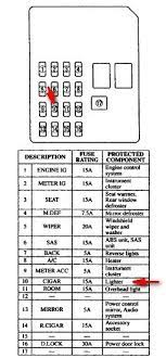 Pull the lid off the fuse box and flip it over. 2004 Mazda 6 Fuse Box Diagram Data Wiring Diagrams Library