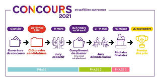 Check spelling or type a new query. Concours 2021 A Destination Des Structures De L Ess Fondation La France S Engage Economiecirculaire Org La Plateforme Internationale De L Economie Circulaire
