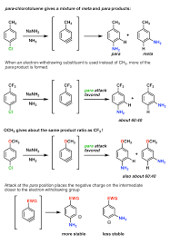 What Is Product When 2-Chloro Toulene Reacts With Knh2? - Quora