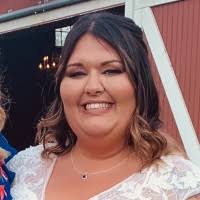 10+ "Sciacca" profiles