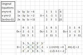 This solution can be verified by replacing the x, y and z variables by their values in the original linear equations system. Solution Use Cramer Rules To Solve The Equation X Y Z 6 X Y Z 2 2x 3 Z 11
