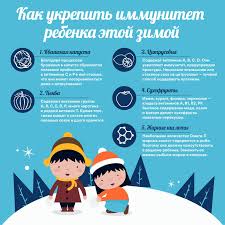 что взять с собой в аптечку на море с ребенком Bezoperacionnaya Korrekciya Lica I Tela S Izobrazheniyami Poleznye Sovety Sovety Zdorove Detej