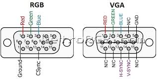 Media converter black box ac311a manual. Vga To Rgb Wiring Diagram Battery Box 50 Amp Fuse Begeboy Wiring Diagram Source