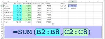 We did not find results for: 6 Grundlegende Microsoft Excel Formeln Die Sie Kennen Mussen
