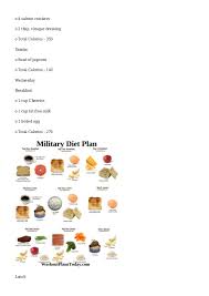 1000 Calorie Diet Menu For 7 Days