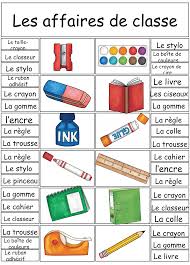 Spiele Fur Den Franzosischunterricht Unterrichtsmaterial Im Fach Franzosisch In 2020 Franzosischunterricht Franzosisch Lernen Fur Kinder Franzosisch