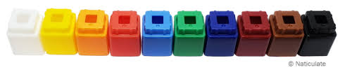 I suggest sticking them in a page protector for durability, but that is optional. The Complete Illustrated Guide To Linking Cubes Mathlink Cubes Unifix Cubes Snap Cubes And More Naticulate