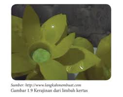 Limbah organik ini merupakan limbah yang bisa dengan mudah untuk diuraikan atau mudah membusuk seperti limbah di bawah ini: Aneka Produk Kerajinan Dari Bahan Limbah Anugerah Dino