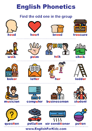 English Phonetic Worksheets In 2020 Phonics Worksheets English Phonics Phonics