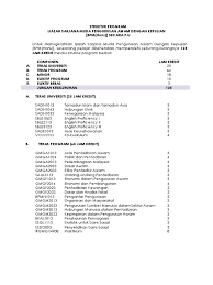 3.5.1 bahasa melayu 3.5.2 sejarah 3.5.3 satu (1) mata pelajaran 4.1.3 calon mesti lulus program persediaan sebelum ditawarkan untuk mengikuti program ijazah sarjana muda perguruan selama empat (4) tahun/lapan. Ijazah Sarjana In English