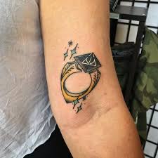 10 Harry Potter Dark Arts Tattoos That Fans Are Definitely Gonna Love Fandomwire Also, does anyone else notice avada kedavra sounds like abra it's supposed to, i think. 10 harry potter dark arts tattoos that