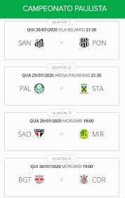 Mesmo entrando na fase decisiva do paulista, o palmeiras deve seguir o plano de não colocar titulares. Veja Como Ficaram As Quartas De Final Do Paulistao 2020 Tribuna De Ituverava