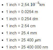 Likewise the question how many centimeter in 1 inch has the answer of 2.54 cm in 1 in. How Many Inches Is 1 Inch