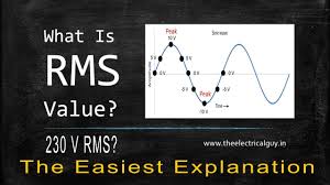 In mathematics and its applications, the root mean square (rms or rms) is defined as the square root of the mean square (the arithmetic mean of the squares of a set of numbers). What Is Rms Value Easiest Explanation Theelectricalguy Youtube