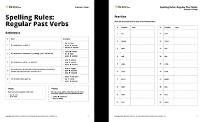 Spelling Rules For Regular Past Verbs Esl Library