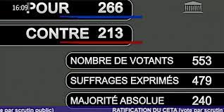 In questa pagina vi indichiamo le 10 cose da vedere assolutamente durante. Le Gouvernement Annonce 700 Nouveaux Douaniers Et Fait Voter Le Ceta