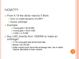 Below is a table showing 180 days of historical data for us dollar (usd) to malaysian ringgit (myr) from wednesday 23/09/2020 to saturday 20/03/2021. Hystory Of Exchange Rate Systems 1 Lecture 8