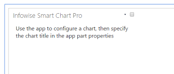 Add Ultimateforms Smart Chart To Sharepoint Pages Infowise