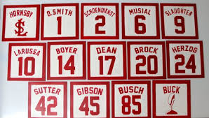 This lesson is about cardinal and ordinal numbers. St Louis Cardinals Retired Numbers Fan Cave Cardinals Fan Man Cave Cardinals Decor Cardinals Wall Art Cardinal Decor St Louis Cardinals Fan Cave