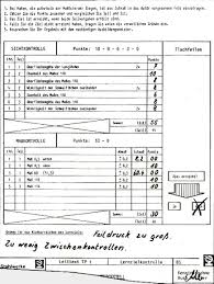 Vor allem bei komplexeren aufgaben und umfangreicheren arbeiten ist eine gute planung das a und o. Foraus De Ausbilden Mit Der Leittextmethode
