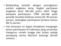 Penduduk yang termasuk bukan angkatan kerja adalah penduduk usia kerja (15 tahun dan lebih) yang masih sekolah, mengurus rumah tangga atau melaksanakan kegiatan lainnya selain. Kondisi Ketenagakerjaan Ppt Download