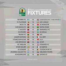 Division) check team statistics, table position, top players, top scorers, standings and schedule for team. Orlando Pirates Vs Jwaneng Galaxy Orlando Pirates Vs Jwaneng Galaxy Live Stream Ireport Follow The African Confederation Cup Live Football Match Between Jwaneng Galaxy And Orlando Pirates With Eurosport Annabergit