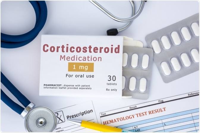 What is a Corticosteroid?