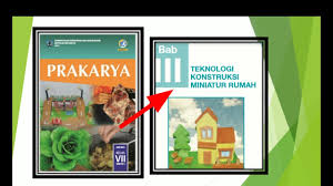 Yang bukan merupakan rentang hambatan fisik dari dibangunnya jembatan adalah. Materi Pelajaran Prakarya Kelas 7 Semester 1 Bab 3 Teknologi Kontruksi Miniatur Rumah Youtube