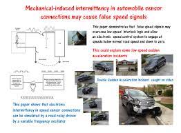 Coolant may leak internally and/or externally during normal. News Sudden Acceleration