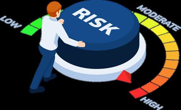 Importance of Risk Management in Stock Market Investing