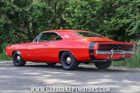 Image result for Charger Red 1969 Polara