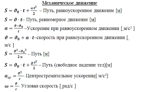формулы для решения задач по химии 8 9 класс Pin Na Doske Uchyoba