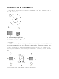 Pembahasan dalam sistem katrol majemuk meliputi persamaan percepatan sistem katrol dan tegangan tali. Konsep Katrol Dalam Dinamika Rotasi