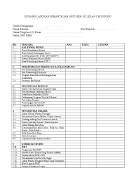Buku rekod kedatangan murid merupakan dokumen penting di sekolah, guru yang pernah menjadi guru kelas pasti menjaganya dengan teliti, dan guru kelas juga bertanggungjawab dalam mengambil kehadiran murid setiap hari, dan mestilah di catat di dalam buku rekod kedatangan murid, dan kini. Buku Rekod Kesihatan Murid