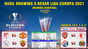 Hasil Drawing 8 Besar Dan Semifinal Liga Champions 2021 Munchen Vs Psg Real Madrid Vs Liverpool Youtube