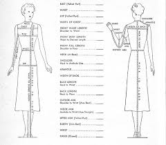 Clothing And Textiles Your Toolbox Sewing Patterns