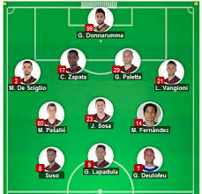 Alineaciones del juventus fc barcelona champions ida 1 4. Datos Previos Milan Vs Roma Alineaciones Milan Podria Hacer Campeon A La Juventus Hoy Mismo Steemit