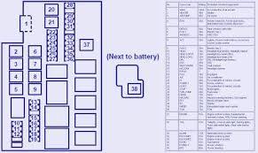 Image Result For 2004 Mazda 3 Interior Fuse Box Diagram Mazda 3 Fuse Box Mazda
