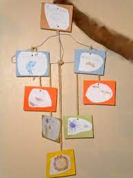 Arctica Food Web Mobile Student Work Sample Food Web Mobile Project Projects