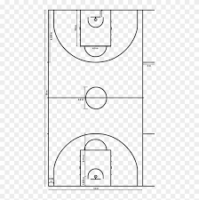 Here you can explore hq basketball court transparent illustrations, icons and clipart with filter setting like size, type, color. Basketball Court Measurements Basketball Court Diagram Png Clipart 760790 Pikpng